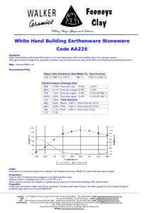 Pottery Clays, Glazes and Colours  White Hand Building Earthenware Stoneware Code AA225 Description White Hand Building Earthenware/Stoneware is a no fuss highly plastic white hand building clay for the education system.