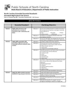 North Carolina Extended Essential Standards Extended High School Life Science Note on Numbering: EX – Extended Standard LS – Life Science (LS) Life Science Essential Standard