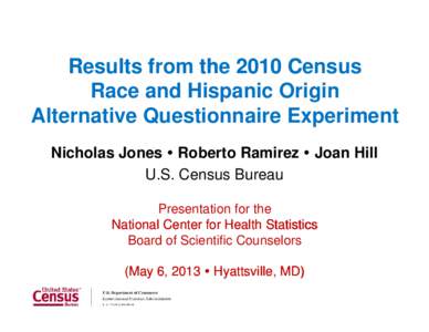 Gies / Latino / Race and ethnicity / Ethnic group / Social interpretations of race / Geography of the United States / Structure / Behavior / Baltimore–Washington metropolitan area / Demographics of the United States / Hyattsville /  Maryland