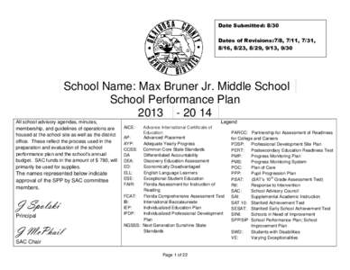 Date Submitted: 8/30 Dates of Revisions:7/8, 7/11, 7/31, 8/16, 8/23, 8/29, 9/13, 9/30 School Name: Max Bruner Jr. Middle School School Performance Plan