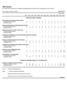 CBO Estimate H.R. 4980, the Preventing Sex Trafficking and Strengthening Families Act, as Introduced on June 26, 2014. June 26, 2014 (by fiscal year, in millions of dollars)