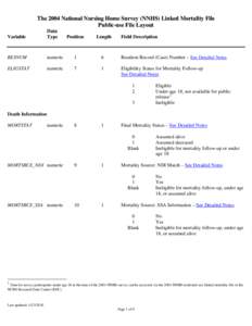 The 2004 National Nursing Home Survey (NNHA) Linked Moartality File