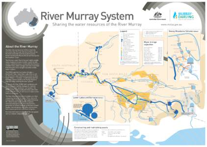 River Murray System  Sharing the water resources of the River Murray www.mdba.gov.au