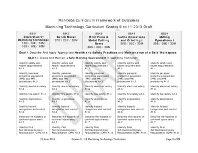 Manitoba Curriculum Framework of Outcomes Machining Technology Curriculum Grades 9 to[removed]Draft 8841 Exploration Of Machining Technology