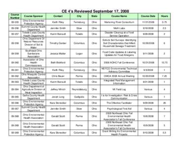 CE for Board Review[removed]xls