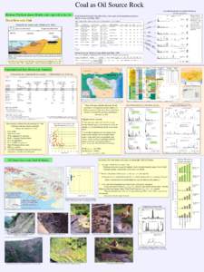 Coal as Oil Source Rock Gas chromatograms of expelled oil during hydrous pyrolysis Hydrous Pyrolysis shows H-rich coals expel oil in the lab.