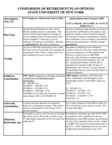 COMPARISON OF RETIREMENT PLAN OPTIONS STATE UNIVERSITY OF NEW YORK Descriptions (Tier VI)  Plan Type