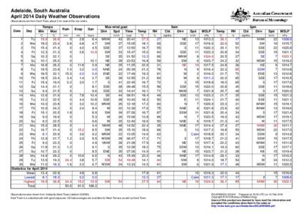 Adelaide, South Australia April 2014 Daily Weather Observations Observations are from Kent Town, about 2 km east of the city centre. Date