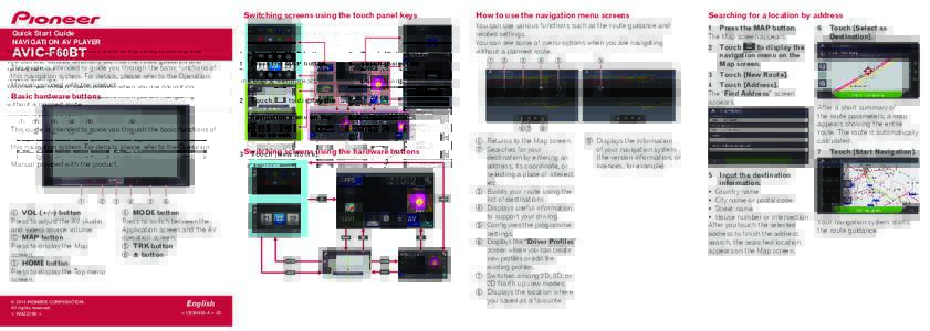Switching screens using the touch panel keys Quick Start Guide NAVIGATION AV PLAYER AVIC-F60BT