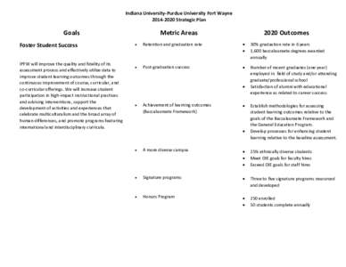 Indiana University-Purdue University Fort Wayne[removed]Strategic Plan Goals Foster Student Success IPFW will improve the quality and fidelity of its