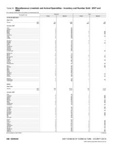 2007 Census of Agriculture California[removed]