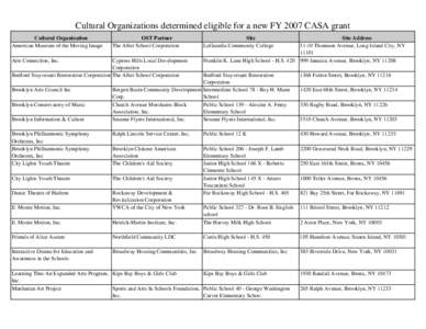 Brooklyn / The Bronx / Queens / Manhattan / Independent Subway System / Staten Island / YMCA of Greater New York / Boroughs of New York City / Geography of New York / New York City