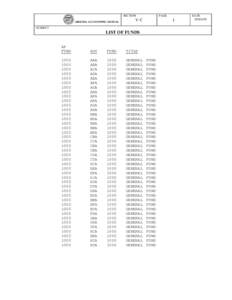 SECTION ARIZONA ACCOUNTING MANUAL PAGE  V-C