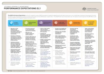 EL1 Performance Expectations