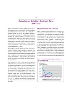 2 Overview of Aviation Accident Data 1996–2001 Major Commercial Carriers  Table 1 contains the source data used for the analyses in