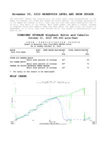 November 03, 2010 RESERVOIR LEVEL AND SNOW UPDATE Theseason has started with the first small snow accumulations in the Upper Rio Grande, Rio Chama and Sangre de Cristo basins. The average accumulation in the U