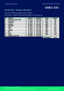Great North East Channel  Uniform Waypoints GNEC-ES1