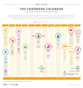 TWG_RecipeCalendar_Infographic_Round1b_111414