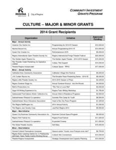 COMMUNITY INVESTMENT GRANTS PROGRAM CULTURE – MAJOR & MINOR GRANTS 2014 Grant Recipients Organization