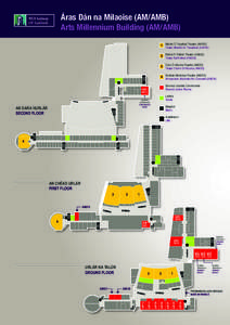 Áras Dán na Mílaoise (AM/AMB) Arts Millennium Building (AM/AMB) 1 Máirtín Ó Tnuathail Theatre (AM150) Téatar Mháirtín Uí Thnuathail (AM150)
