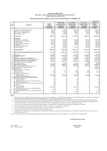 HINDUJA VENTURES LIMITED Regd. Office : InCentre, 49/50, MIDC, 12 th Road, Andheri (E), MumbaiWebsite: www.hindujaventures.com UNAUDITED CONSOLIDATED FINANCIAL RESULTS FOR THE QUARTER ENDED 30  th