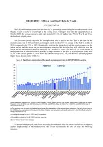 OECD (2010) – Off to a Good Start? Jobs for Youth UNITED STATES The US youth unemployment rate has risen by 7.4 percentage points during the recent economic crisis (Figure A) and is likely to remain high in the coming 