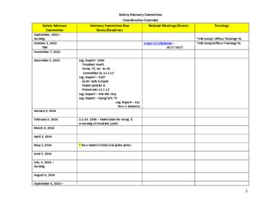 Safety Advisory Committee Safety Advisory Committee Coordination Calendar Advisory Committee Due