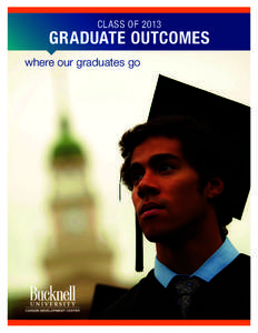 CLASS OFGRADUATE OUTCOMES where our graduates go  April 2014