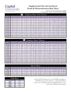Supplemental Life and Accidental Death & Dismemberment Rate Sheet Guarantee Issue( No medical Questions): $150,000 Overall Maximum : The lesser of 5x annual earnings of $500,000  Coverage