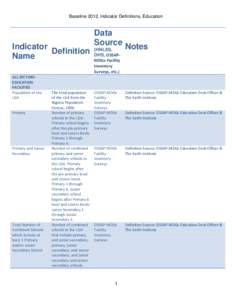 Baseline 2012, Indicator Definitions, Education  Indicator Definition Name ALL SECTORSEDUCATION