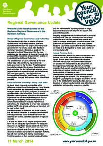 Regional Governance Update Welcome to the latest updates on the Review of Regional Governance in the Northern Territory. Review of Regional Governance: Local Authorities This newsletter is the next in a series of reform