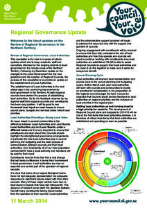 Regions of New Zealand / Councillor / Politics / Local government in Wales / Councils / Regionalism / Local government in Ukraine / Local Government New Zealand / Local government in the United Kingdom / Government / Local government