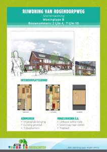 RIJWONING VAN HOGENDORPWEG Starterswoning Woningtype B Bouwnummers: 2 t/m 4, 7 t/m 10  INTERIEURPLATTEGROND