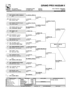 GRAND PRIX HASSAN II STATUS 1 2