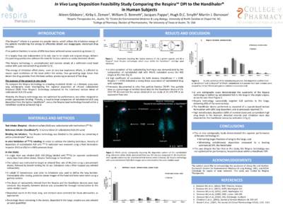 In Vivo Lung Deposition Feasibility Study Comparing the Respira™ DPI to the Handihaler® in Human Subjects Aileen Gibbons1, Kirby L. Zeman2, William D. Bennett2, Jacques Pappo1, Hugh D.C. Smyth3, Martín J. Donovan1 1R