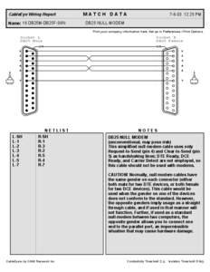 Modems / Null modem / Out-of-band management / D-subminiature / Parallel port / Gender changer / Computer hardware / OSI protocols / Computing