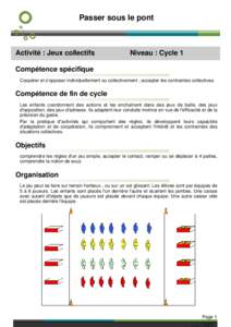 Passer sous le pont  Activité : Jeux collectifs Niveau : Cycle 1