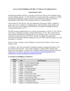 Survey of School Buildings with Older T-12 Fluorescent Lighting Fixtures Posted March 3, 2014 Polychlorinated biphenyls (PCBs) were legally used between 1950 and 1978 in lighting fixtures and other building materials. In