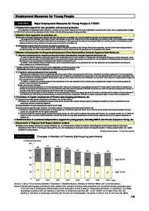 Employment Measures for Young People Overview Major Employment Measures for Young People in FY2011  1. Employment support for new graduates and non-new graduates