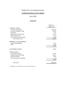 MODEC, INC. and Consolidated Subsidiaries  CONSOLIDATED BALANCE SHEET June 30, 2009  ASSETS
