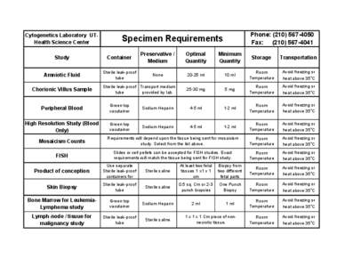 Heparins / Vacutainer / Physics / Temperature / Mechanical engineering / Chemistry / Heat transfer / Glycosaminoglycans