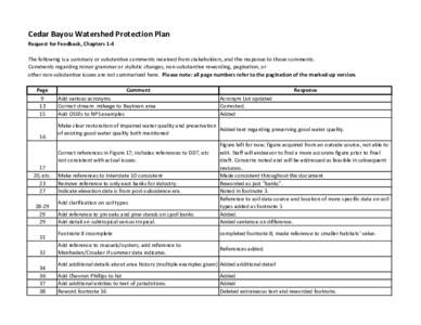 Cedar Bayou Watershed Protection Plan Request for Feedback, Chapters 1-4 The following is a summary or substantive comments received from stakeholders, and the response to those comments. Comments regarding minor grammar