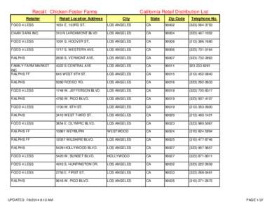 Recall: Chicken-Foster Farms Retailer Retail Location Address  California Retail Distribution List