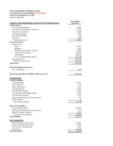 NEW HAMPSHIRE TURNPIKE SYSTEM STATEMENT OF NET POSITION - UNAUDITED For the Period Ended July 31, 2014 (Amounts in Thousands) Period Ended Jul[removed]