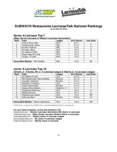 SUBWAY® Restaurants LacrosseTalk National Rankings (as of June 23, 2014) Senior A Lacrosse Top 7 (Major Series Lacrosse & Western Lacrosse Association) Rank