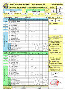 EUROPEAN HANDBALL FEDERATION  Match Report