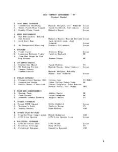 2014 CONTEST CATEGORIES – TV Student Market 1. SPOT NEWS COVERAGE 1. Courthouse Shooting 2. Shots Fired Near Campus 3. Deadly Plane Crash