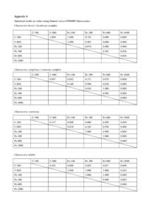 Microsoft PowerPoint - Sugie et al. supplemental figure.pptx