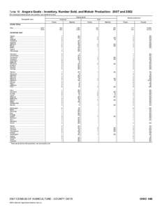 2007 Census of Agriculture Nevada[removed]