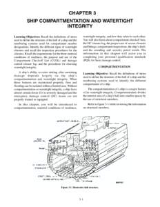 CHAPTER 3 SHIP COMPARTMENTATION AND WATERTIGHT INTEGRITY